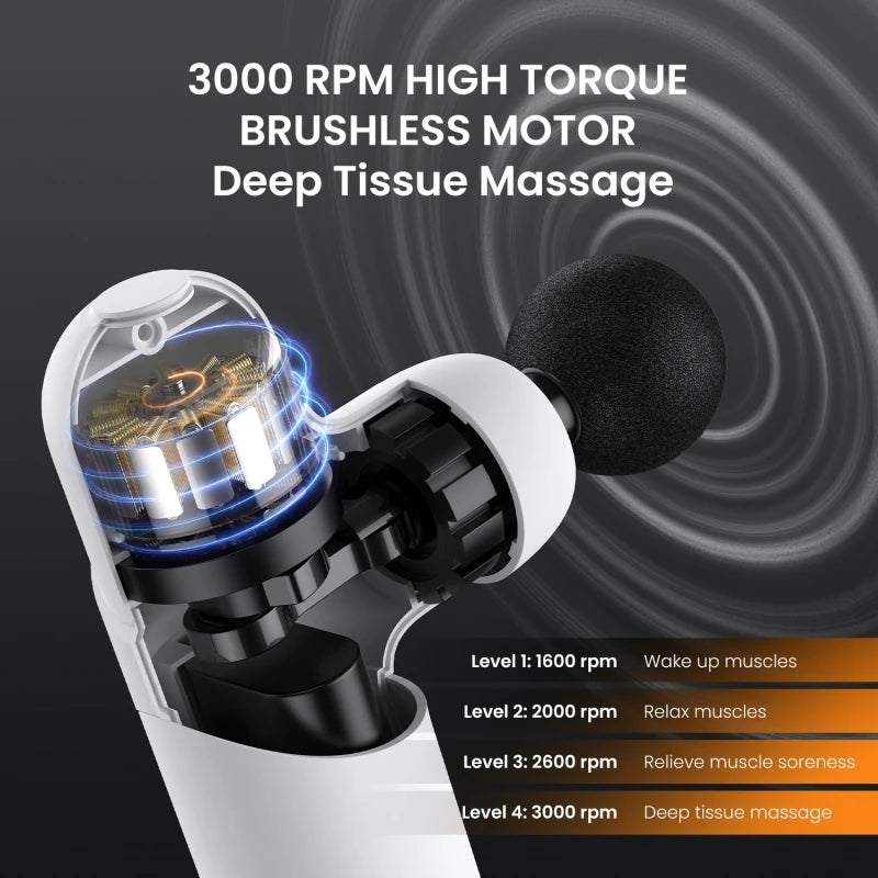 Mebak Mini  Deep Tissue Percussion Muscle Massager for Pain Relief