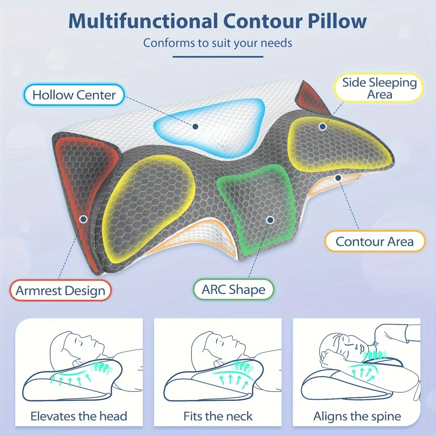 Cervical Memory Foam Pillow Pillows For Neck/ Shoulder Pain