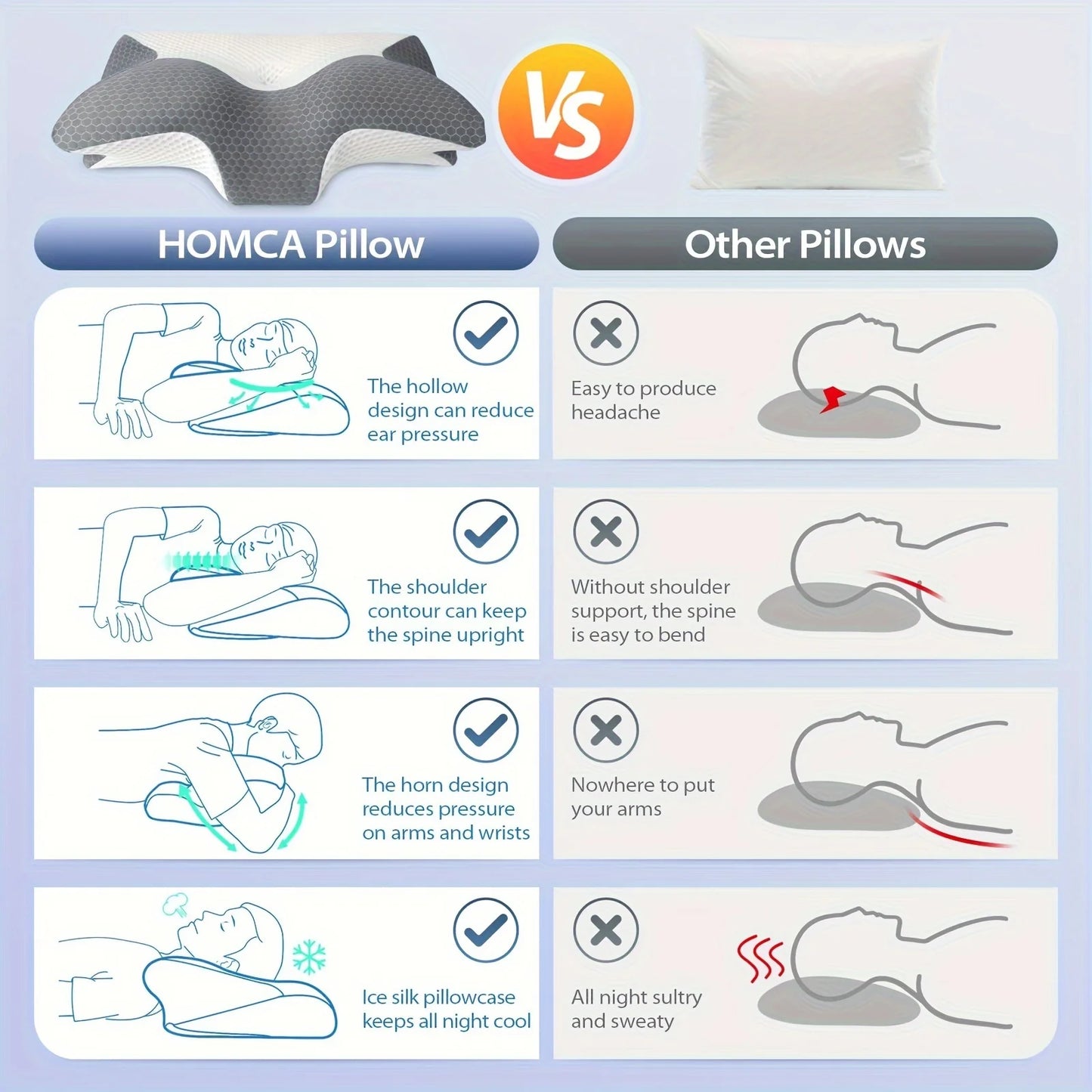 Cervical Memory Foam Pillow Pillows For Neck/ Shoulder Pain